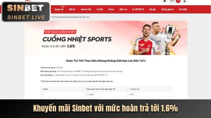 Trò chơi casino mới ra mắt tại m666 game